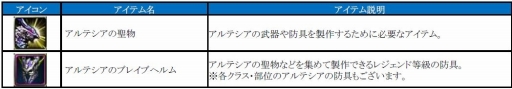 画像ギャラリー No.001のサムネイル画像 / 「C9」,大型アップデート「異界の胎動」を実施。シャドウダンジョンにエキスパート難易度が登場