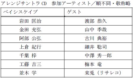 画像ギャラリー No.009のサムネイル画像 / 2009年春発売の「デススマイルズ」，初回限定版や予約特典の内容が公開