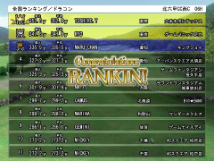 画像ギャラリー No.018のサムネイル画像 / プロゴルファーも認める本格派ゴルフシミュレータ。デジタルゴルフ＆KONAMIが贈る「GOLF CONNECTION」発表試打会をレポート