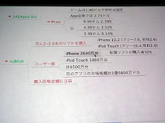 画像ギャラリー No.010のサムネイル画像 / ［iPhone］ニッチ向けでいいから突き抜けよう！　IGDA日本 iPhoneアプリ部会のセミナー「App Storeの現状を考える」をレポート
