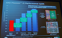画像ギャラリー No.011のサムネイル画像 / 「Phenom II」正式発表。AMD初の45nmプロセス採用デスクトップPC向けプロセッサのキモを整理する