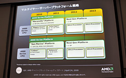 画像ギャラリー No.010のサムネイル画像 / AMD，6コアCPU「Istanbul」の動作デモを公開。サーバー向けプラットフォームロードマップのアップデートも