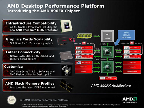 画像ギャラリー No.011のサムネイル画像 / AMD,6コアCPU「Phenom II X6」を正式発表。価格は2万円台前半から