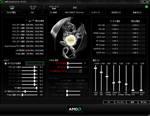 画像ギャラリー No.006のサムネイル画像 / 「Turbo CORE」とは何なのか。Phenom II X6を使ってその挙動をねちねちと調べてみる