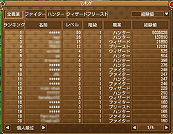 画像ギャラリー No.010のサムネイル画像 / 参加費はかかるが報酬は莫大な大規模PvP「クリオス戦場」実装！　「エンジェル戦記」大型アップデート「龍王の秘宝」