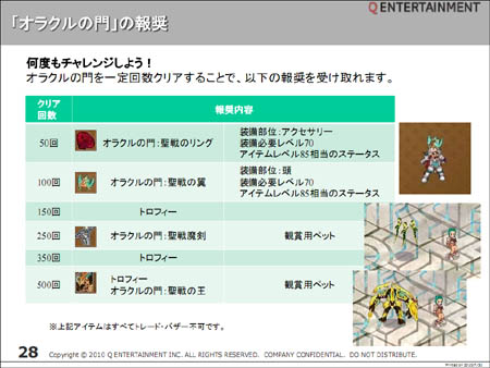 画像ギャラリー No.031のサムネイル画像 / 高レベルプレイヤー対象のコンテンツが続々登場！　MMORPG「エンジェル戦記」大型アップデート「巨神の塔」先行レポート