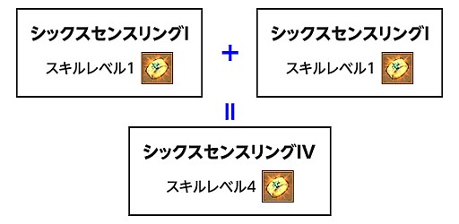 画像ギャラリー No.004のサムネイル画像 / 「エンジェル戦記」,ログインイベント&期間限定アイテムを販売開始