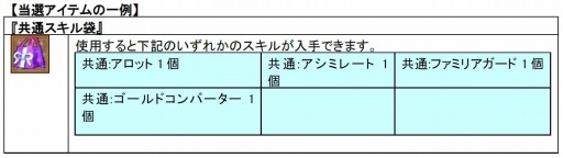 画像ギャラリー No.003のサムネイル画像 / 「エンジェル戦記」「スペシャル卵」を再販売。新登場の「確率アップ祝福の卵」も