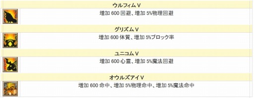 画像ギャラリー No.003のサムネイル画像 / 「エンジェル戦記」強力なスキル入りの「Lv5パッシブ奥義卵」(基)と(軸)が登場
