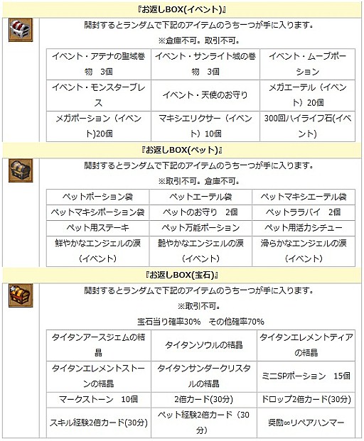 画像ギャラリー No.003のサムネイル画像 / 「エンジェル戦記」,ちょっと早めな「ホワイトデー2018イベント」が開催