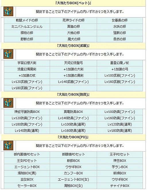 画像ギャラリー No.008のサムネイル画像 / 「エンジェル戦記」,ちょっと早めな「ホワイトデー2018イベント」が開催