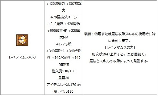 画像ギャラリー No.010のサムネイル画像 / 「エンジェル戦記」,ちょっと早めな「ホワイトデー2018イベント」が開催