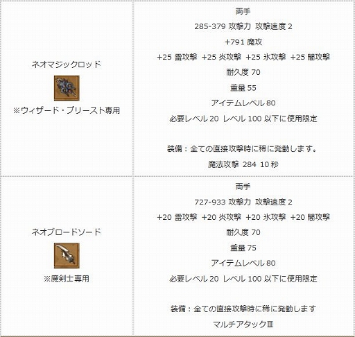 画像ギャラリー No.009のサムネイル画像 / 「エンジェル戦記」,新規応援キャンペーンが本日よりスタート