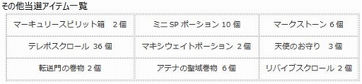 画像ギャラリー No.017のサムネイル画像 / 「エンジェル戦記」,新規応援キャンペーンが本日よりスタート
