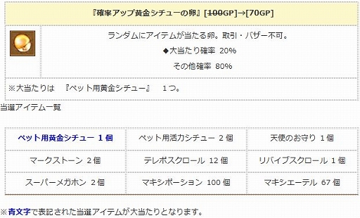 画像ギャラリー No.018のサムネイル画像 / 「エンジェル戦記」,新規応援キャンペーンが本日よりスタート