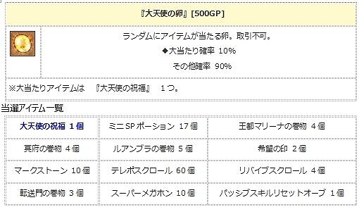画像ギャラリー No.013のサムネイル画像 / 「エンジェル戦記」，期間限定ログインイベントがスタート