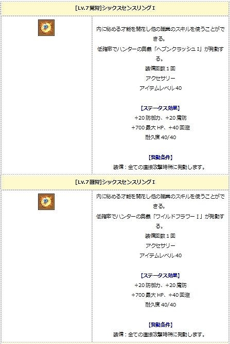 画像ギャラリー No.011のサムネイル画像 / 「エンジェル戦記」,経験値3倍&ペット経験値3倍&デスペナなしのGWイベント開催