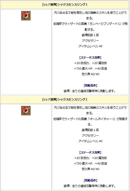 画像ギャラリー No.012のサムネイル画像 / 「エンジェル戦記」,経験値3倍&ペット経験値3倍&デスペナなしのGWイベント開催