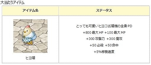 画像ギャラリー No.005のサムネイル画像 / 「エンジェル戦記」，大型アップデート「銀河ギャラクシー」が実装