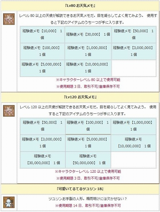 画像ギャラリー No.006のサムネイル画像 / 「エンジェル戦記」，ツユリンイベント2018が本日スタート