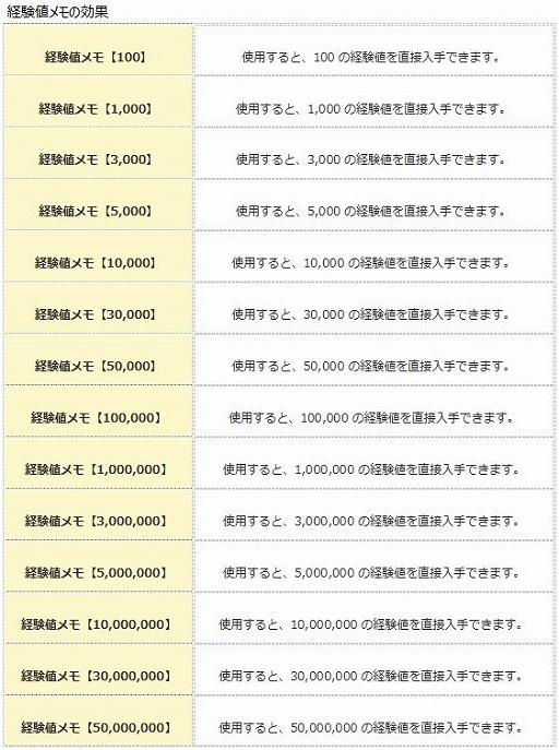 画像ギャラリー No.007のサムネイル画像 / 「エンジェル戦記」，ツユリンイベント2018が本日スタート