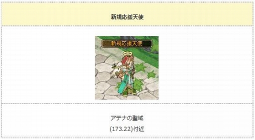 画像ギャラリー No.009のサムネイル画像 / 「エンジェル戦記」，ツユリンイベント2018が本日スタート