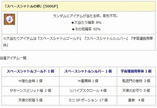 画像ギャラリー No.012のサムネイル画像 / 「エンジェル戦記」，ツユリンイベント2018が本日スタート