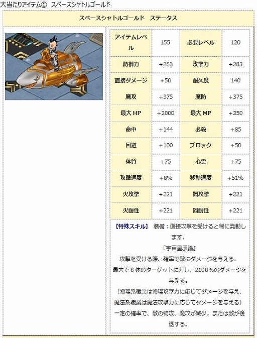 画像ギャラリー No.013のサムネイル画像 / 「エンジェル戦記」，ツユリンイベント2018が本日スタート