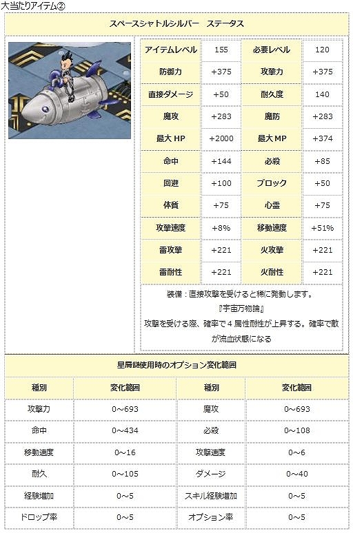 画像ギャラリー No.015のサムネイル画像 / 「エンジェル戦記」，ツユリンイベント2018が本日スタート