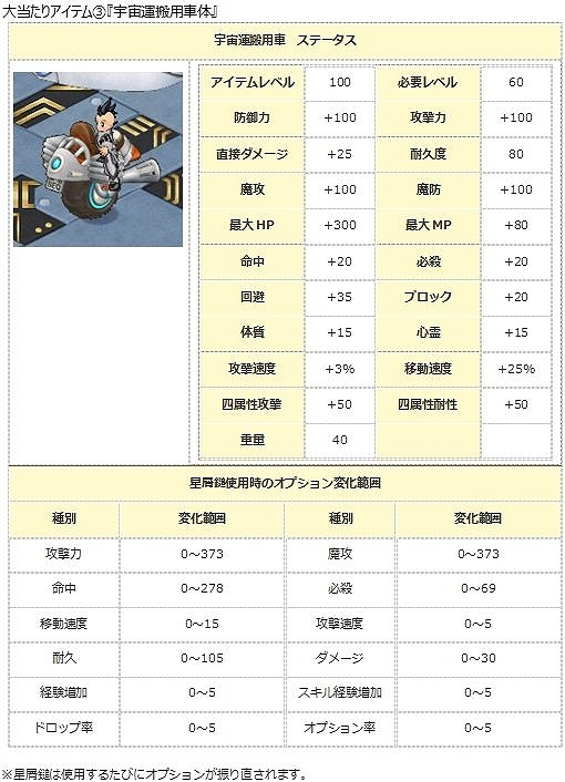 画像ギャラリー No.017のサムネイル画像 / 「エンジェル戦記」，ツユリンイベント2018が本日スタート