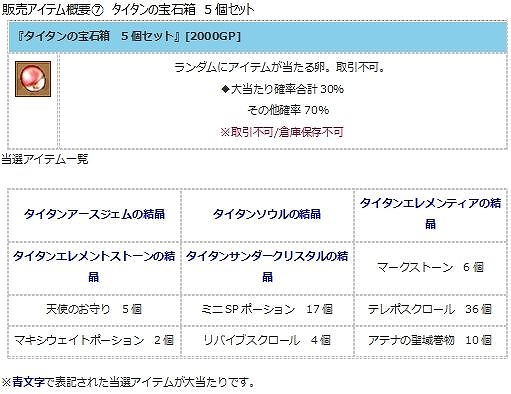 画像ギャラリー No.024のサムネイル画像 / 「エンジェル戦記」，ツユリンイベント2018が本日スタート