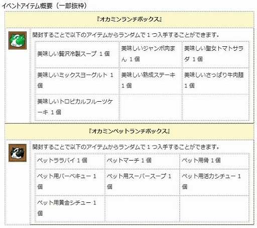 画像ギャラリー No.004のサムネイル画像 / 「エンジェル戦記」,ペット経験値4倍&ログインイベントが開催