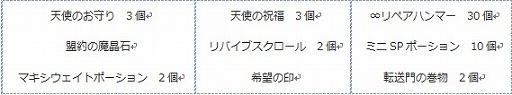 画像ギャラリー No.003のサムネイル画像 / 「エンジェル戦記」ドロップ2倍＆土日限定経験値3.5倍イベント開催