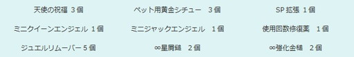 画像ギャラリー No.004のサムネイル画像 / 「エンジェル戦記」でペット経験値2倍や週末限定のスキル経験値4倍イベントが開催