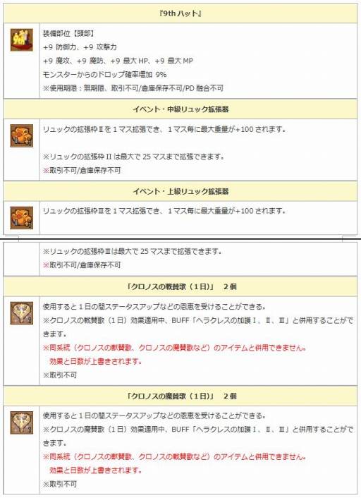画像ギャラリー No.002のサムネイル画像 / 「エンジェル戦記」，9周年記念イベントが開催中。幻獣神IIの卵やペット育成BOXが登場
