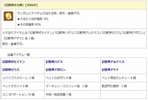 画像ギャラリー No.005のサムネイル画像 / 「エンジェル戦記」，9周年記念イベントが開催中。幻獣神IIの卵やペット育成BOXが登場