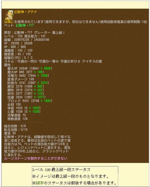 画像ギャラリー No.011のサムネイル画像 / 「エンジェル戦記」，9周年記念イベントが開催中。幻獣神IIの卵やペット育成BOXが登場