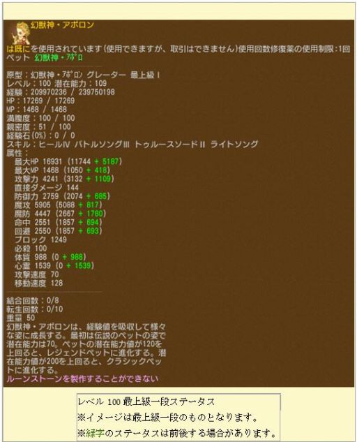 画像ギャラリー No.014のサムネイル画像 / 「エンジェル戦記」，9周年記念イベントが開催中。幻獣神IIの卵やペット育成BOXが登場