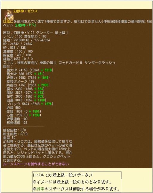 画像ギャラリー No.017のサムネイル画像 / 「エンジェル戦記」，9周年記念イベントが開催中。幻獣神IIの卵やペット育成BOXが登場