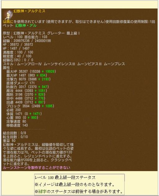 画像ギャラリー No.020のサムネイル画像 / 「エンジェル戦記」，9周年記念イベントが開催中。幻獣神IIの卵やペット育成BOXが登場
