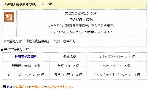 画像ギャラリー No.004のサムネイル画像 / 「エンジェル戦記」，経験値3倍イベントが開催