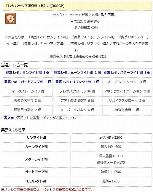 画像ギャラリー No.012のサムネイル画像 / 「エンジェル戦記」，経験値3倍イベントが開催