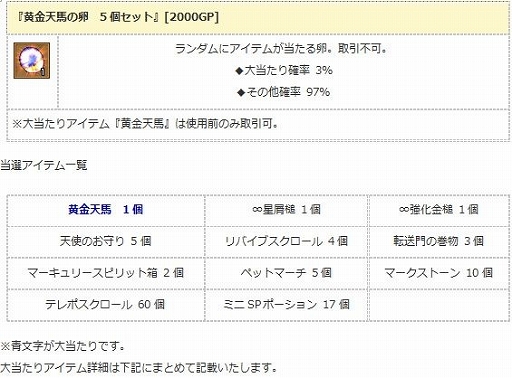画像ギャラリー No.016のサムネイル画像 / 「エンジェル戦記」，経験値3倍イベントが開催