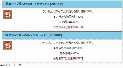 画像ギャラリー No.019のサムネイル画像 / 「エンジェル戦記」，経験値3倍イベントが開催