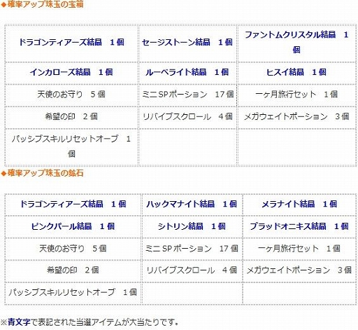 画像ギャラリー No.020のサムネイル画像 / 「エンジェル戦記」，経験値3倍イベントが開催