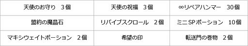 画像ギャラリー No.009のサムネイル画像 / 「エンジェル戦記」,スキル経験値3倍イベント開催中