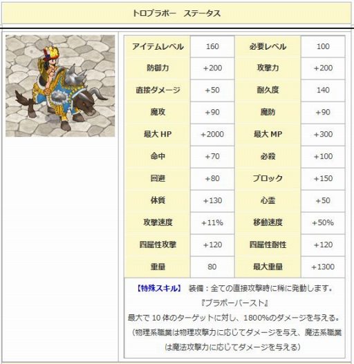 画像ギャラリー No.004のサムネイル画像 / 「エンジェル戦記」，「プロメテウス」ワールドが登場。記念イベントが開催