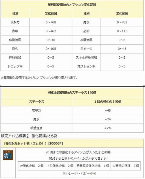 画像ギャラリー No.005のサムネイル画像 / 「エンジェル戦記」，「プロメテウス」ワールドが登場。記念イベントが開催