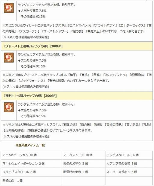 画像ギャラリー No.004のサムネイル画像 / 「エンジェル戦記」,見習い商人イベントが開催。「二次職パッシブスキルの卵」第2弾が登場