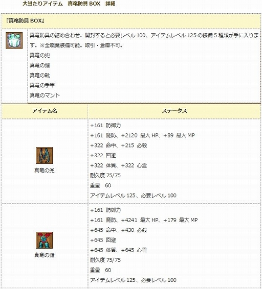 画像ギャラリー No.006のサムネイル画像 / 「エンジェル戦記」，経験値2倍イベントが開催